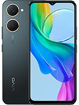 Vivo Y18 (India) title=